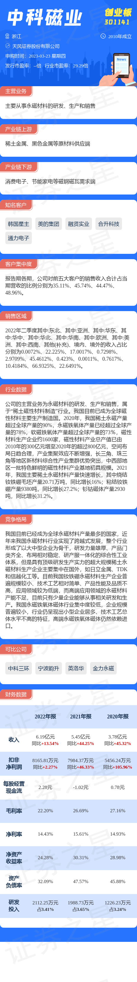 3月23日中科磁业申购 值得打吗？