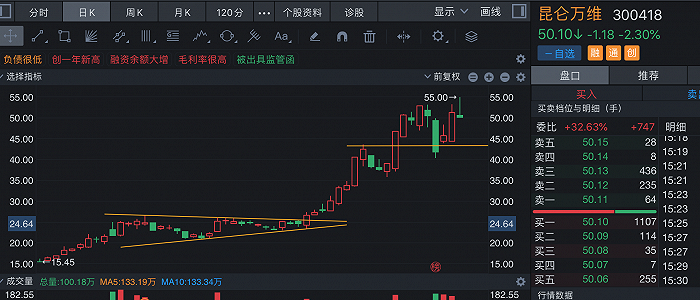 天工3.5仍在测试阶段