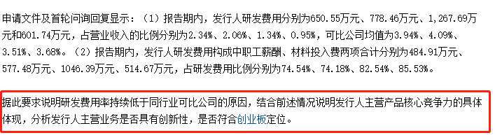 不重视技术研发 是否符合创业板定位