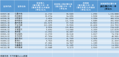 嘉多网配资-光伏前景依旧光明 行业的预期差和潜在机会