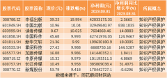 {配资入金}热点题材知识产权概念是什么？热门概念股有哪些