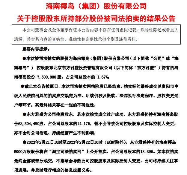 又是牛散张寿春？斥资超1亿元拍下海南椰岛750万股还有6000万股待拍