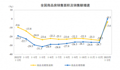 期货配资资金进场:新的时代将呼啸而过 不会为谁停歇