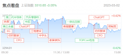 股票配资在线交易|ChatGPT概念持续活跃 新能源赛道方向深陷整理